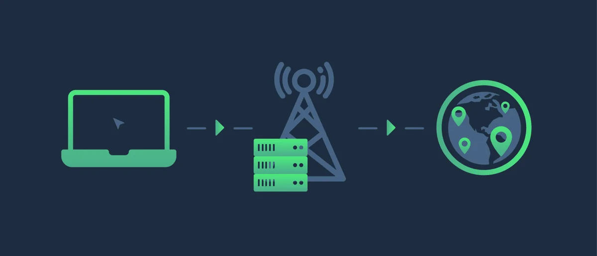 GProxy: Residential Proxies und SOCKS5 sicher kaufen